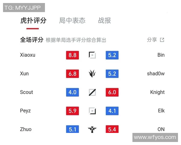 赛后复盘：JDG与BLG对决中的表现分析与未来展望