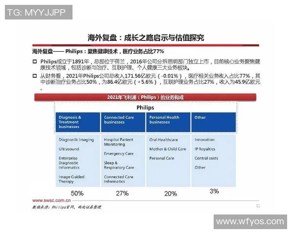 重庆足球队与杭州足球队赛后技术分析与战术复盘探讨