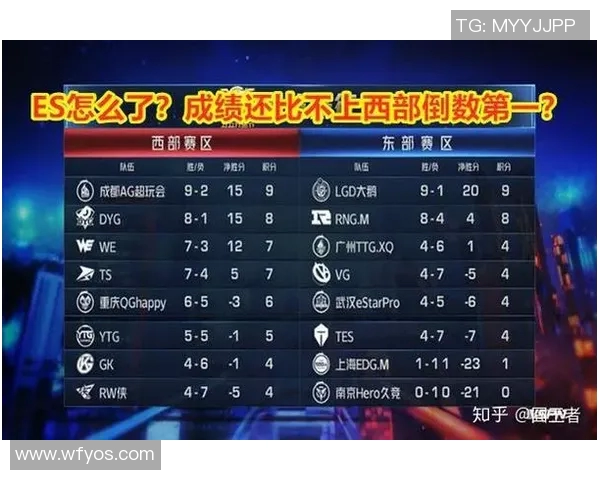 王者荣耀最新状态排行榜揭晓TES战队排名第九引发热议 王者荣耀最新状态排行榜揭晓TES战队排名第九引发热议