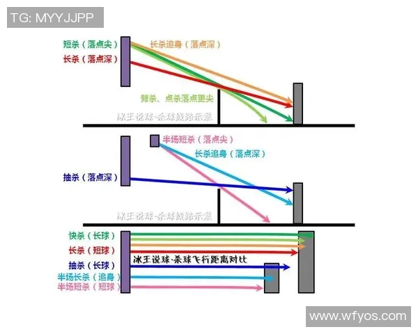 上海羽毛球队中路突破分析与反思展现战术得失的深度解读