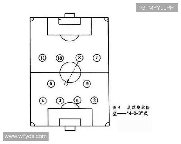 成都足球队防守反击战术分析与成效评估