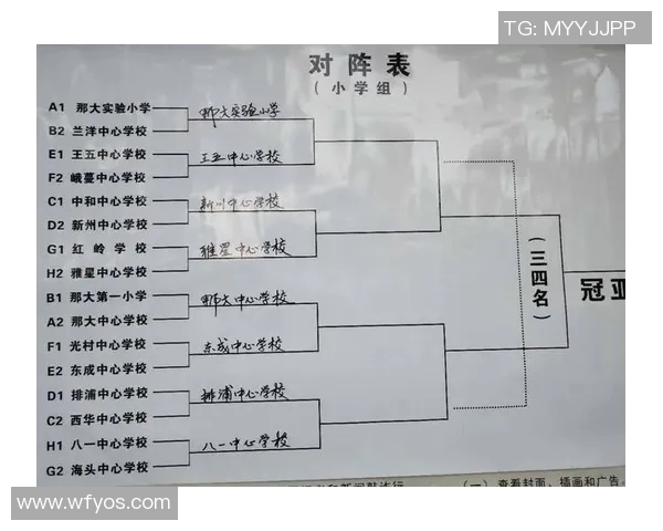 杭州篮球队在大师赛中的意识表现分析与总结