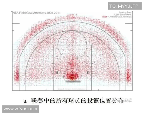 西安城市联赛分析:球队团队协作的亮点与不足之处 西安城市联赛分析:球队团队协作的亮点与不足之处