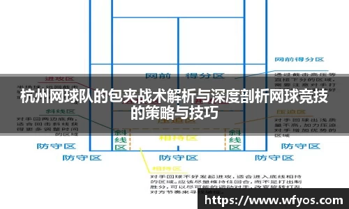 杭州网球队的包夹战术解析与深度剖析网球竞技的策略与技巧