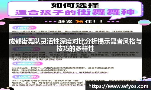 成都街舞队灵活性深度对比分析揭示舞者风格与技巧的多样性
