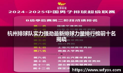 杭州排球队实力强劲最新排球力量排行榜前十名揭晓
