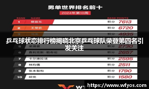乒乓球状态排行榜揭晓北京乒乓球队荣登第四名引发关注