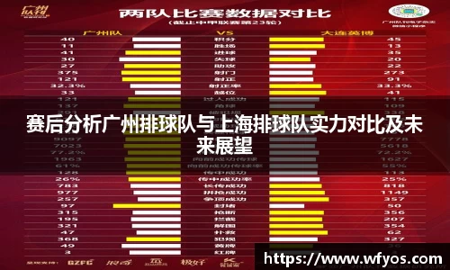 赛后分析广州排球队与上海排球队实力对比及未来展望