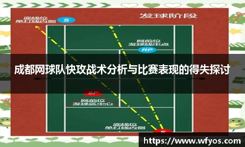成都网球队快攻战术分析与比赛表现的得失探讨