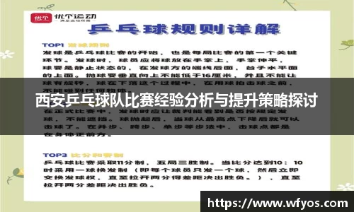 西安乒乓球队比赛经验分析与提升策略探讨