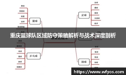 重庆篮球队区域防守策略解析与战术深度剖析