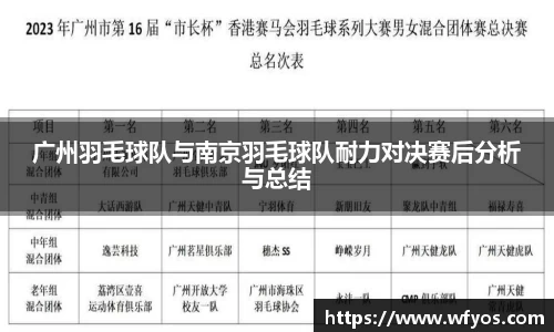 广州羽毛球队与南京羽毛球队耐力对决赛后分析与总结