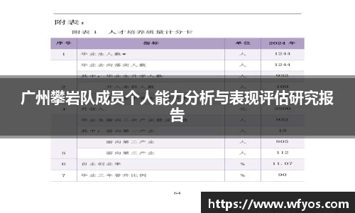 广州攀岩队成员个人能力分析与表现评估研究报告